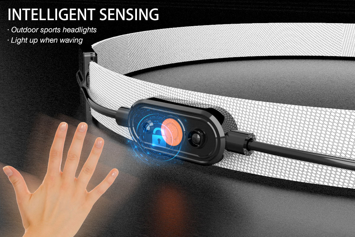COB 230° Wide Beam Headlamp with Sensor Motion