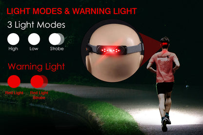 COB 230° Wide Beam Headlamp with Sensor Motion