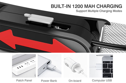 COB 230° Wide Beam Headlamp with Sensor Motion