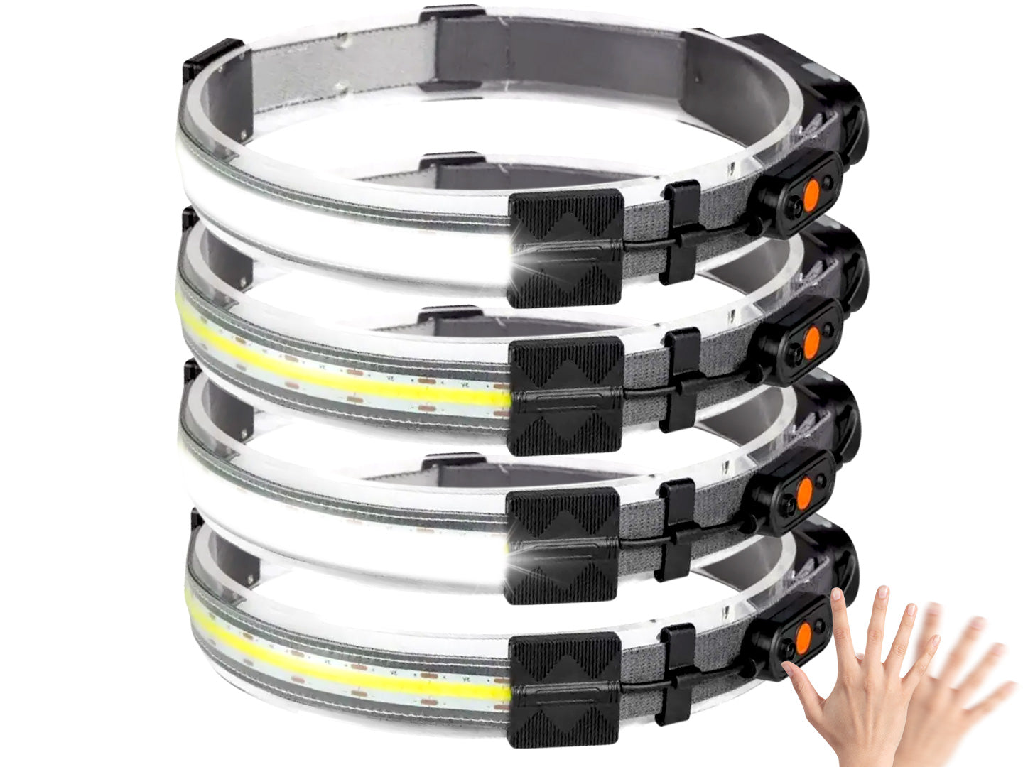 COB 230° Wide Beam Headlamp with Sensor Motion