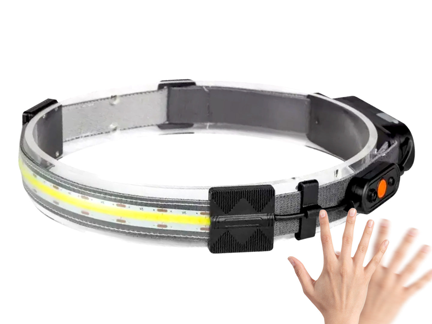 COB 230° Wide Beam Headlamp with Sensor Motion